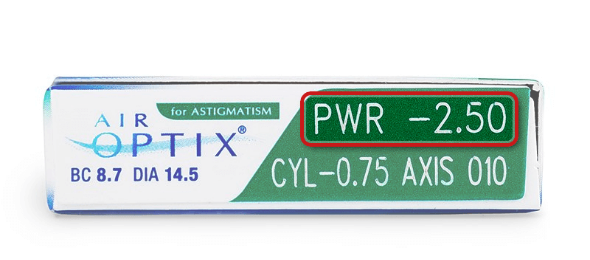 Guide: How to Fill in your Contact Lens Prescription | Blog Lentiamo.co.uk