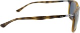 Ray-Ban RB4386 710/R5 54 23391